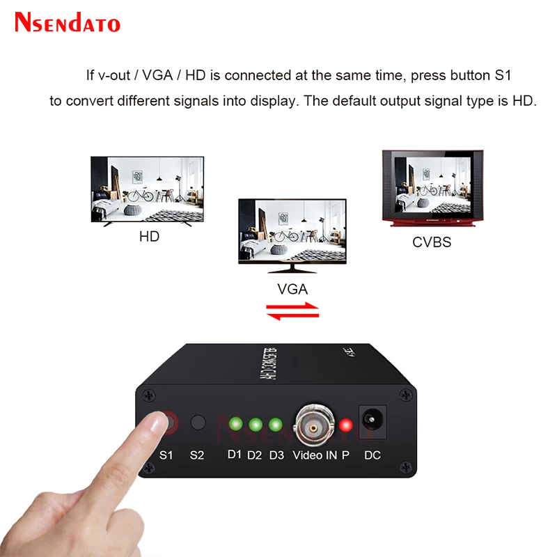 Full HD Auto Recognition 5MP 2MP 720P 1080P AHD to HDMI-Compatible VGA CVBS Converter For CCTV Camera Video Tester Adapter