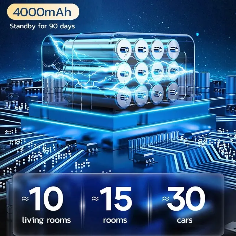 15000Pa Wireless Mini Vacuum Cleaner Handheld Large Suction Car Vacuum Cleaner For Home Car Vacuum Cleaner Pet Hair Absorber 4