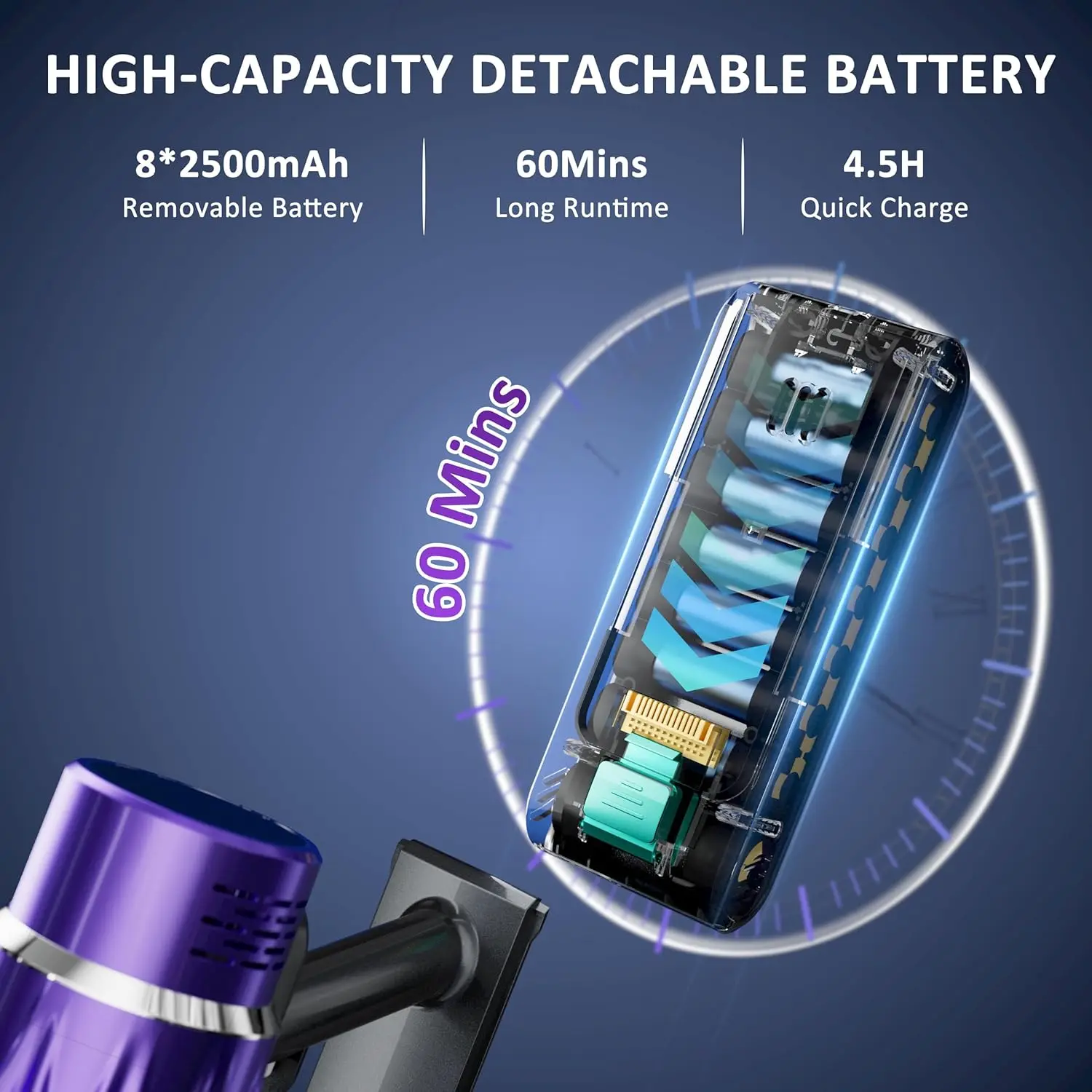 Cordless Vacuum Cleaner, Vacuum Cleaners for Home 560W 45Kpa Powerful Suction with LED Touch Display, Rechargeable Stick Vacuum 5