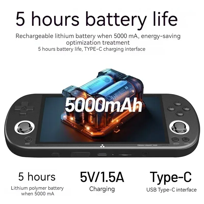 Trimui Ʈ  Ƽ ڵ  ܼ,  ڵ ̸ ܼ, Ʈ ̵  ܼ, 4.96 ġ HD IPS ũ