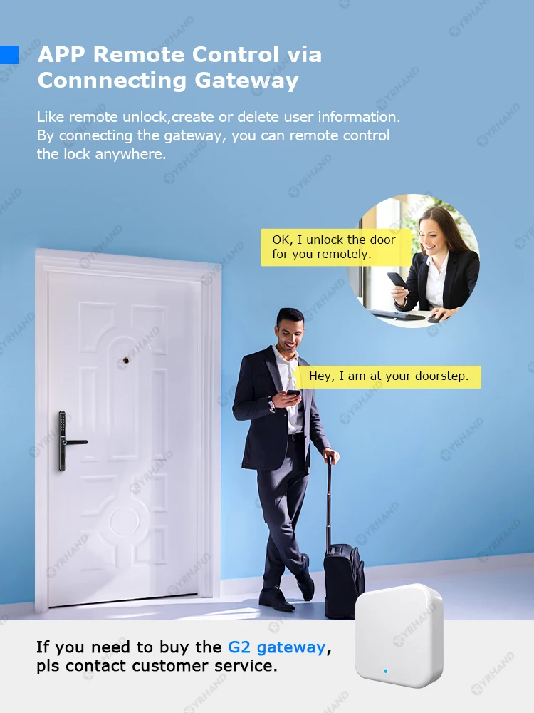 IP66 Waterproof Fingerprint TTLock Bluetooth APP RFID Card Code Keyless Electron