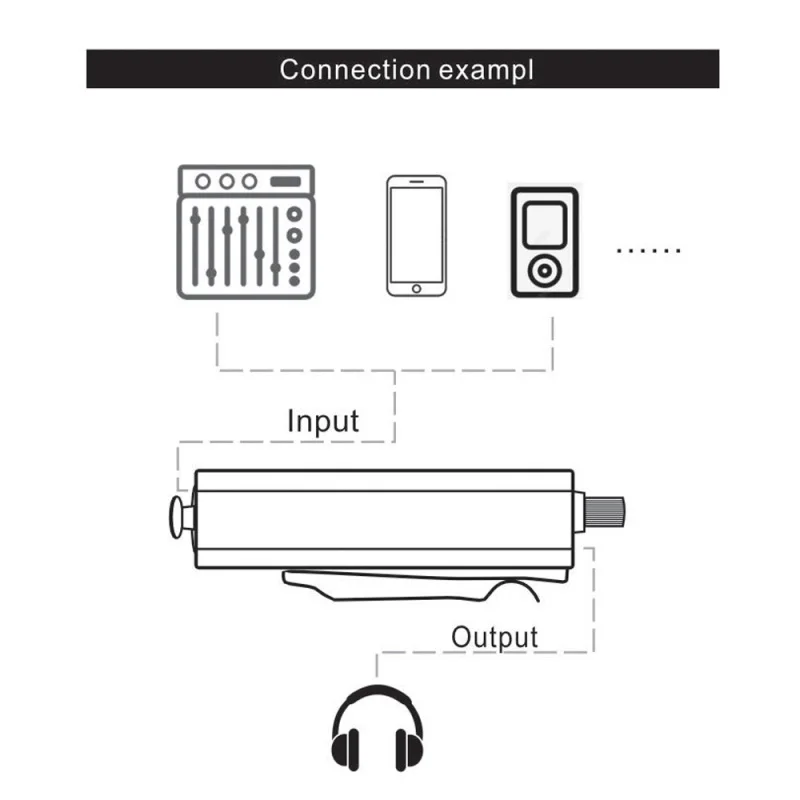 In-Ear Monitor Amplifier Portable Ear Amplifier Converter XLR to 3.5MM Audio Ear Converter Plug and Play