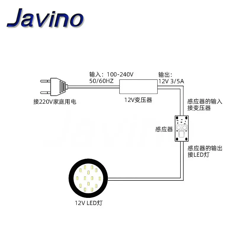 Scan Sensor Module Short Distance Scan Sensor Sweep Hand Sensor Switch Module 36W 3A Constant Voltage for Auto Smart Home Compatible XK-GK-4010A