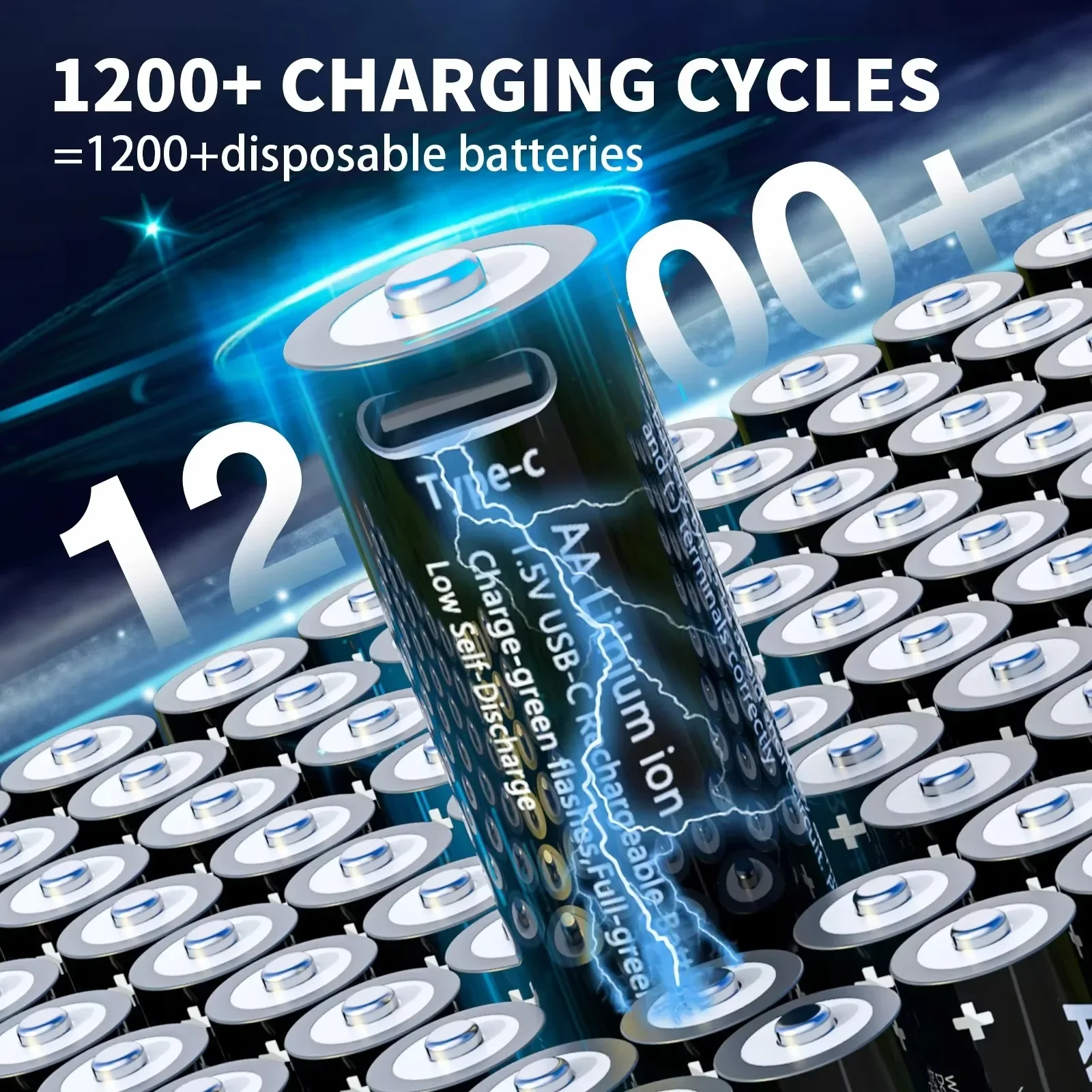 AIPEKE 1.5V 3300mWh Aa rechargeable batteries USB Type-C aa Rechargeable Lithium Battery for Hunting Camera Remote Control Mouse rechargeable lithium batteries
