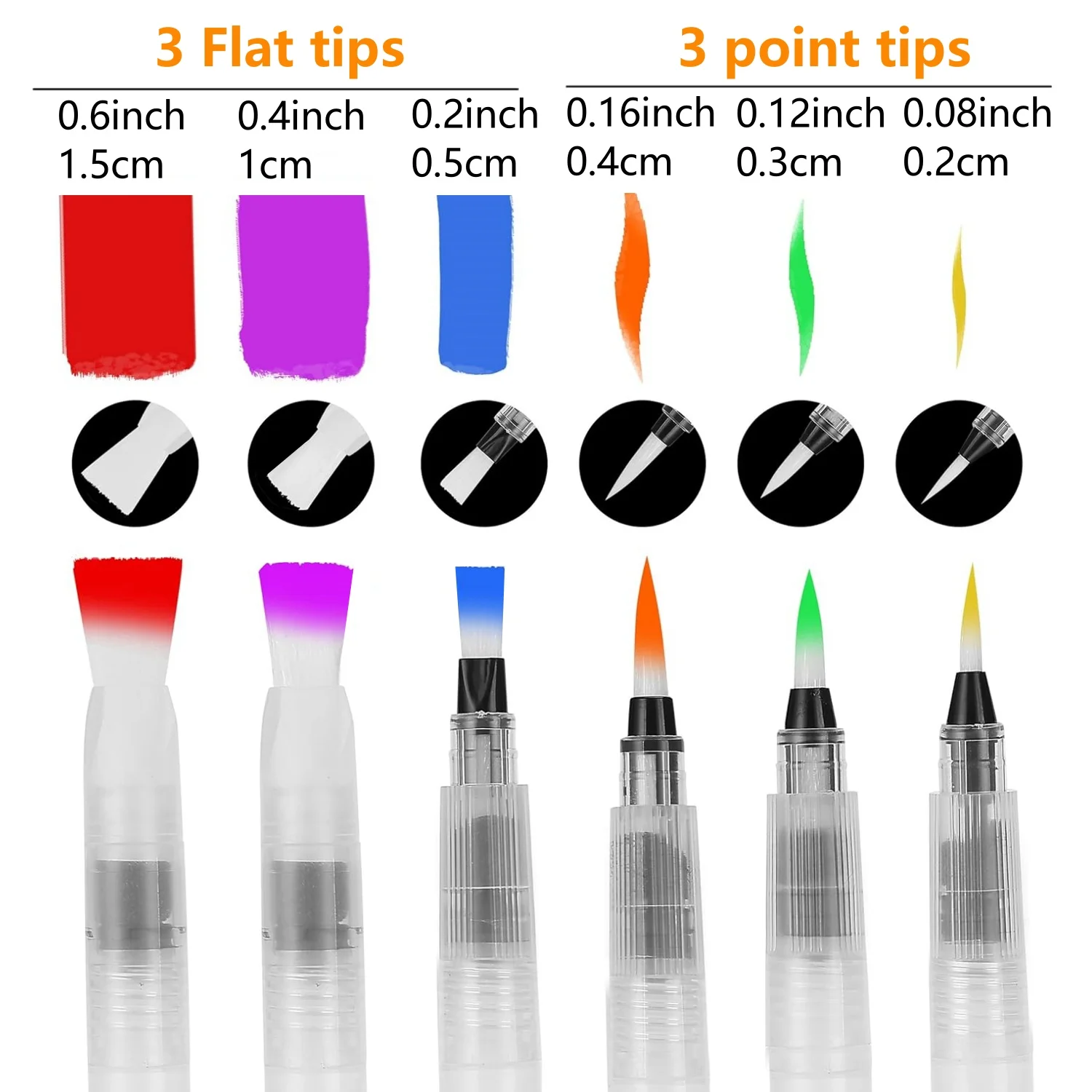 6pcs refillable watercolor pens, watercolor brushes for sketching, watercolor pens, anime comics 2