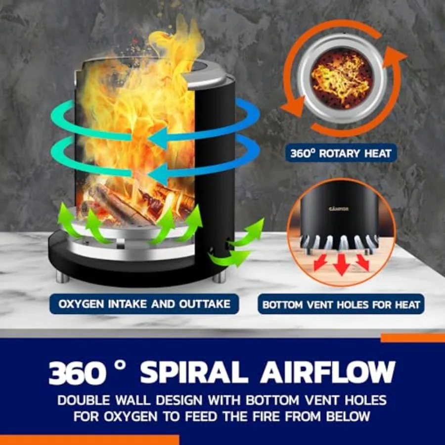 description