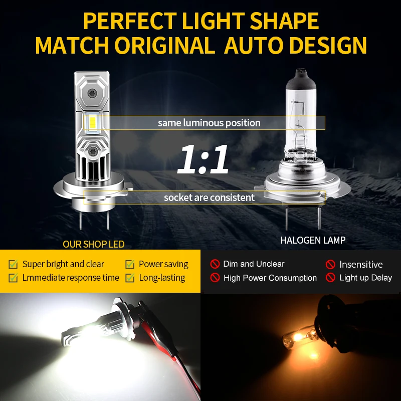 H7 6000K White Motorcycle 30W LED Headlights Fit For Triumph