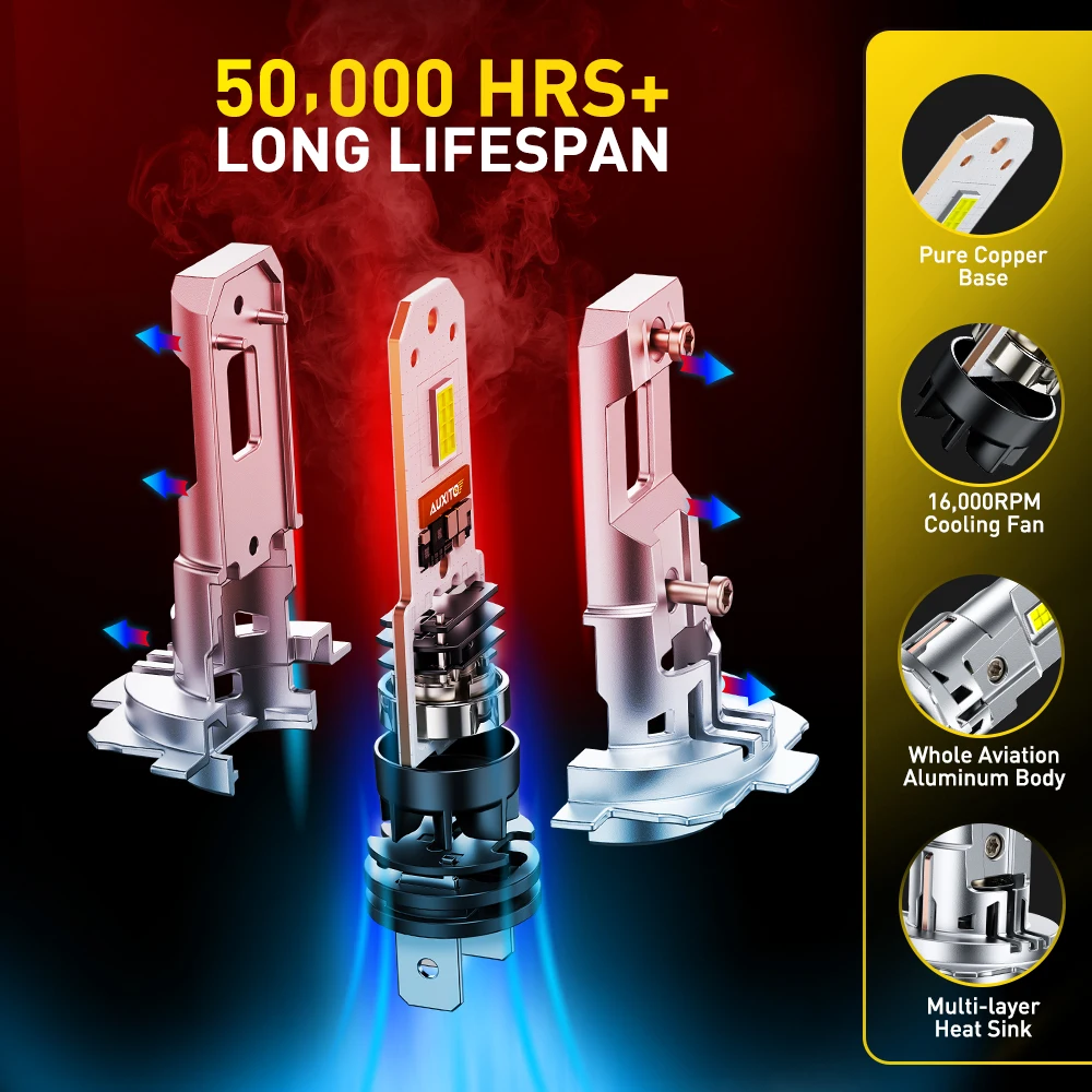 รูปสินค้า หลอดไฟ LED H7 สว่าง 30000LM สำหรับรถยนต์