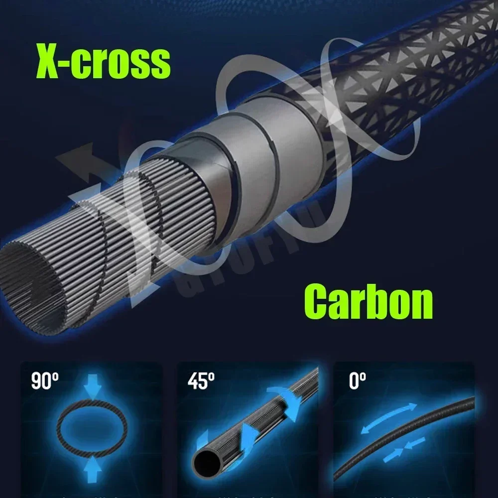 2.7M 3.6M 4.5M 5.4M 6.3M 7.2M Carbon Telescopic Rock Fishing Rod Ultra  Light Rod Lure Carp Travel Ocean Spinning Fishing Rod