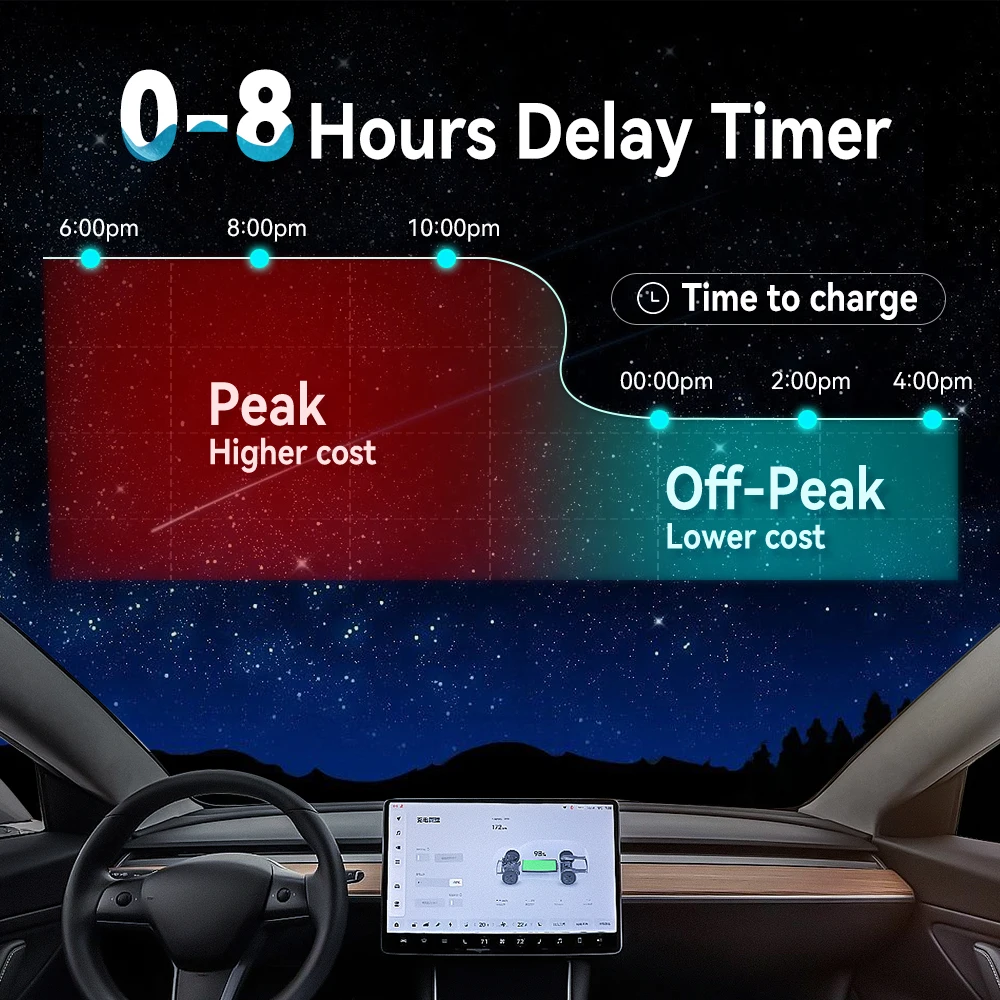 Portable EV Charger IPENGEN 7KW Portable EV Charger Appointment Time Type2 GBT EVSE Charging Box Controller Wallbox for Electric Car Fast Charging portable ev charger
