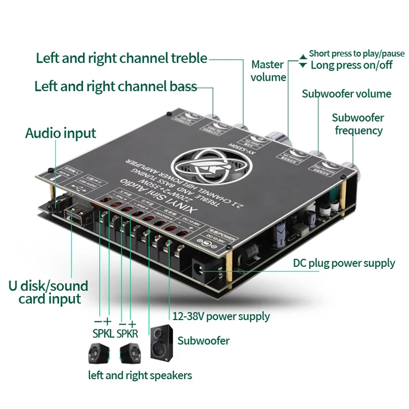 

5,0 2,1 каналов мощность аудио стерео сабвуфер усилитель платы 220WX2 + 350 Вт высокие басы note тюнинг AMP S350H