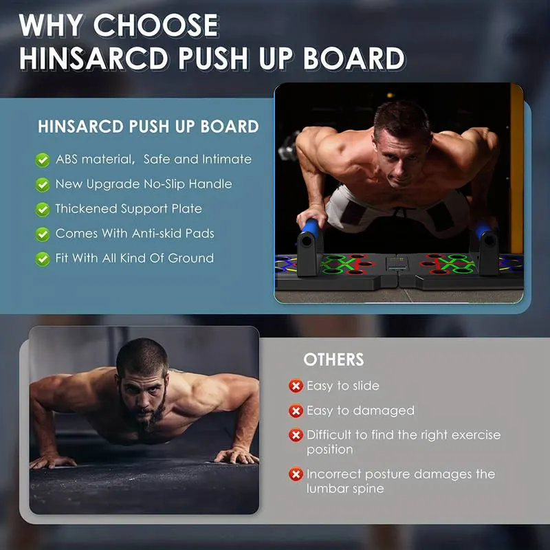 Planche à Pompes Multifonction – Fitness Musculation à Domicile – Pliable – Bras, Dos, Triceps
