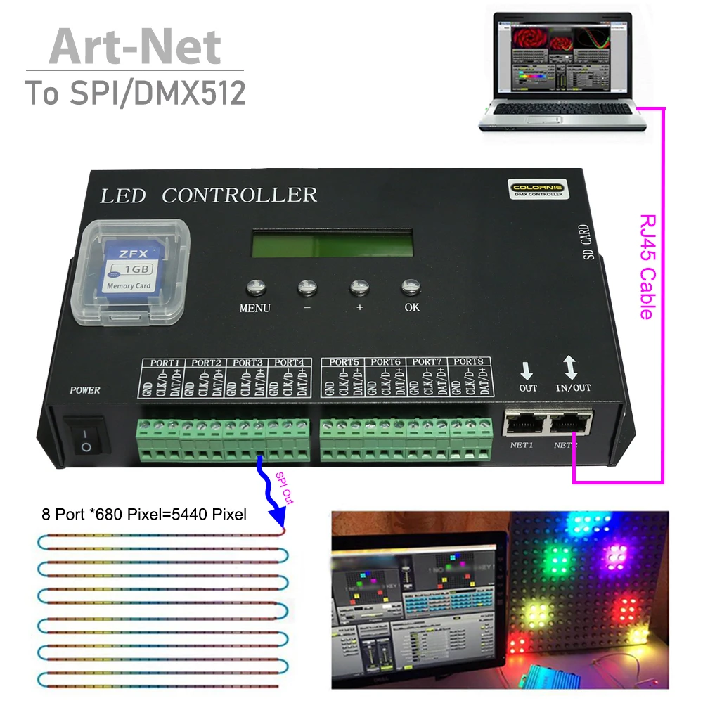 

New Artnet To SPI 8160 Pixels 8 Ports Controller H807sa For WS2811 WS2812 WS2812b WS2815 Led Strip Light