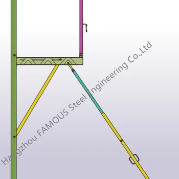 우수한 구조 지지대 위한 ICF 브레이싱 솔루션