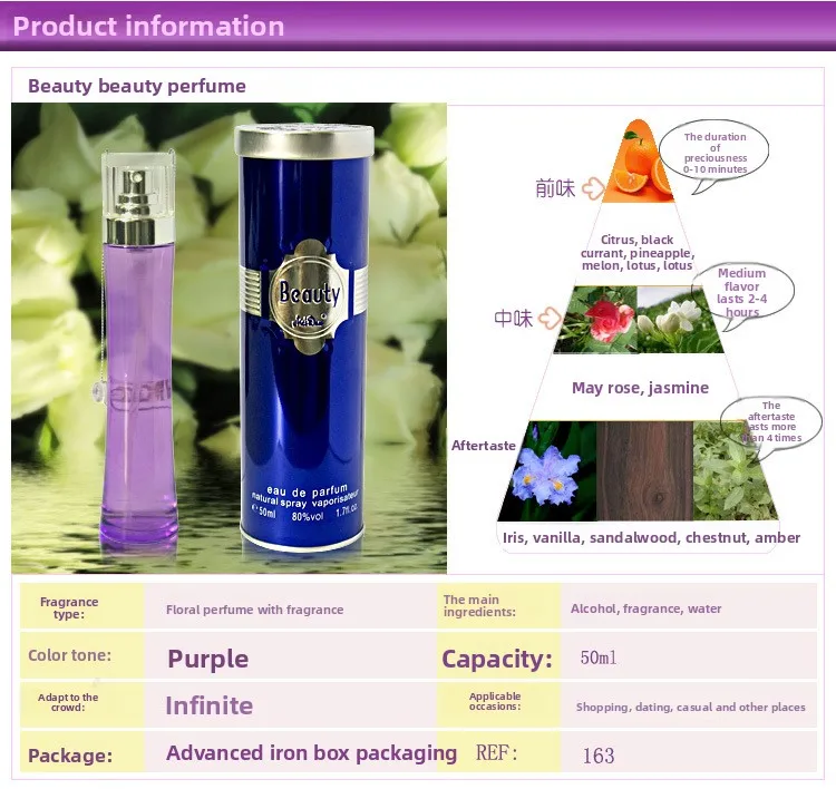 Purple Daily Fragrance Premium Quality Women's Perfume 50ml