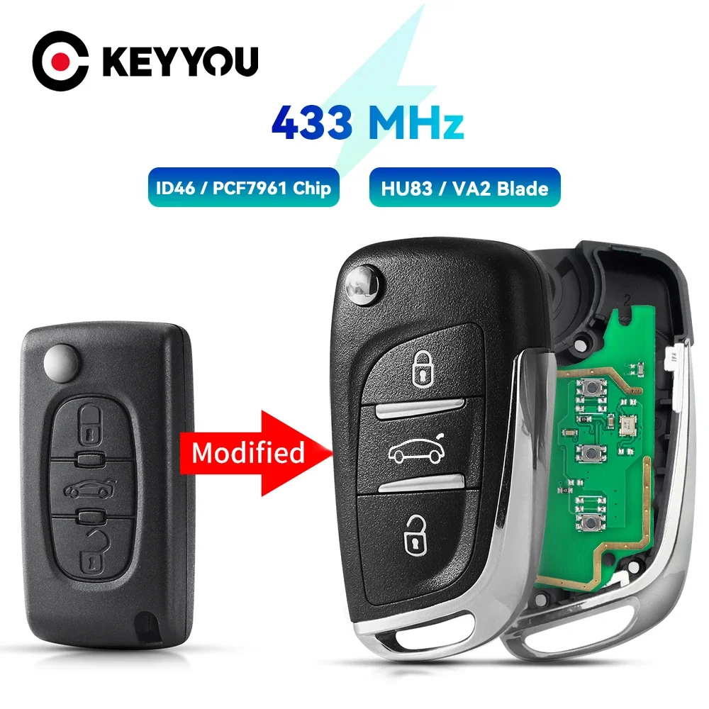 

Дистанционный ключ KEYYOU 433 МГц ASK/FSK ID46 для Peugeot 207 Partner для Citroen C2 C3 C4 C5 Berlingo; Picasso CE0523 CE0536