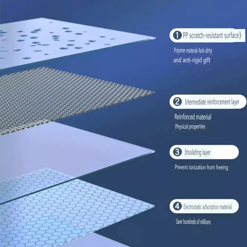 DIY Roll Paper Graffiti Scroll Whiteboard Wall Sticker Painting Drawing Early Educational Toys No Damage to Wall Easy to Clean 6