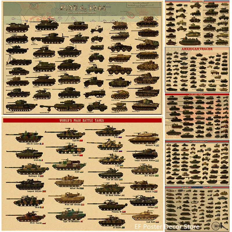 Vintage Art Poster WW2 Tank Poster World War II Tank Encyclopedia Kraft Paper Prints Posters Vintage Home Room Art Wall Decor Arms Retro Painting vintage art poster,wall art print,vintage wall art,art paper poster