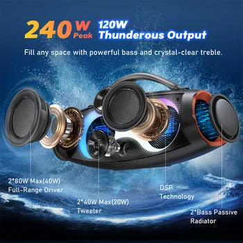 DOSS Portable Speaker Bluetooth 5.4 Powerful 120W Sound Punchy Bass Subwoofer Sound Box IPX6 Waterproof Outdoor Wireless Speaker 2