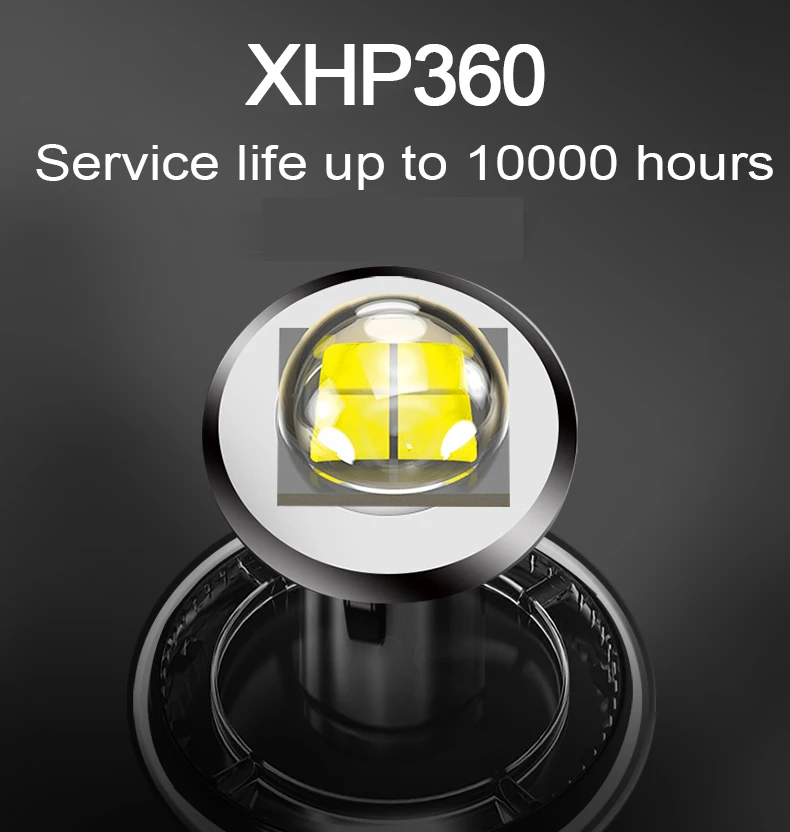 XHP360 Magas légnyomású levegő áram ledes fényszóró USB újratölthető fejét Lámpavas szuper Derült Hatalmas Első lámpa 18650 Vízhatlan esőköpény horgászni Lámpavas