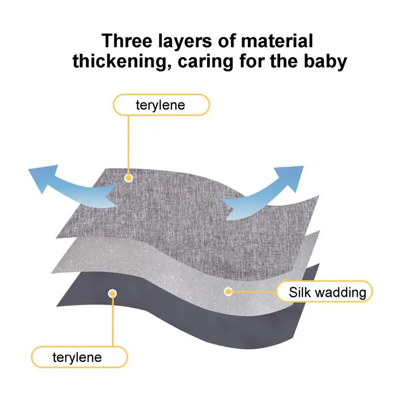 Grocery Cart Cover Portable Seat Cover Full Protection Soft And Breathable Seat Cushion Chair Cushion For Kids