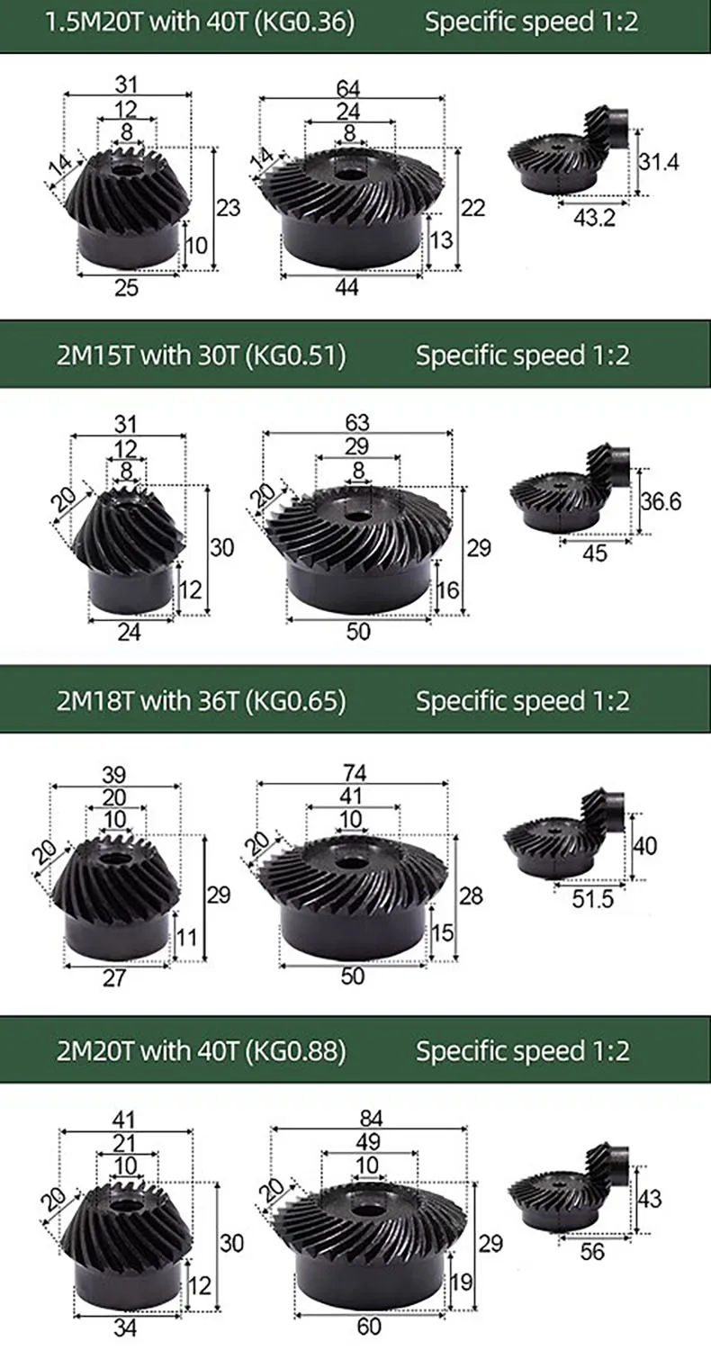 Computers e Electronics