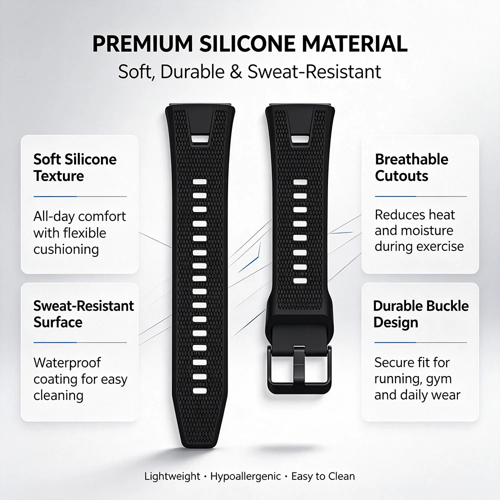 Durable Adjustable Silicone Sports Wristband Strap