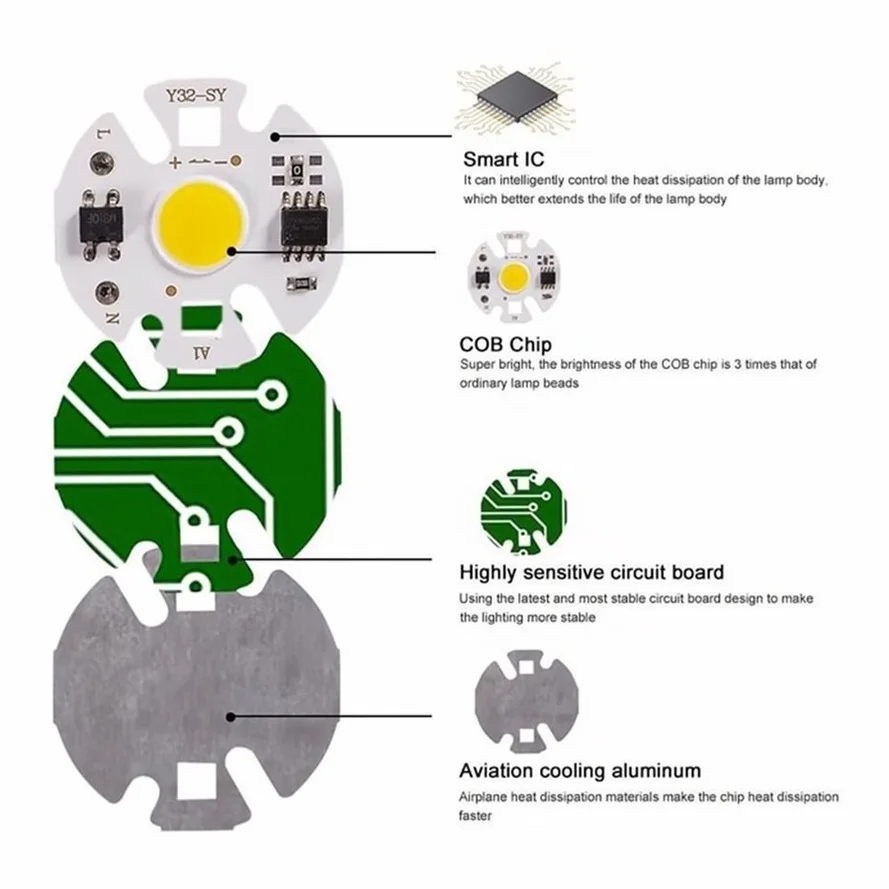 LED Lamp LED Flood Light LED Lamp Bulb 3W-12W For Outdoor
