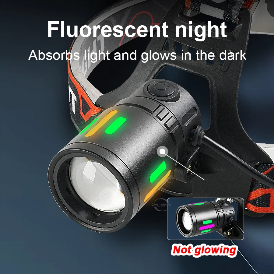 100000LM 고전력 LED 헤드라이트 USB 충전 형광 줌 라이트 헤드라이트 야외 캠핑 낚시 헤드라이트 손전등