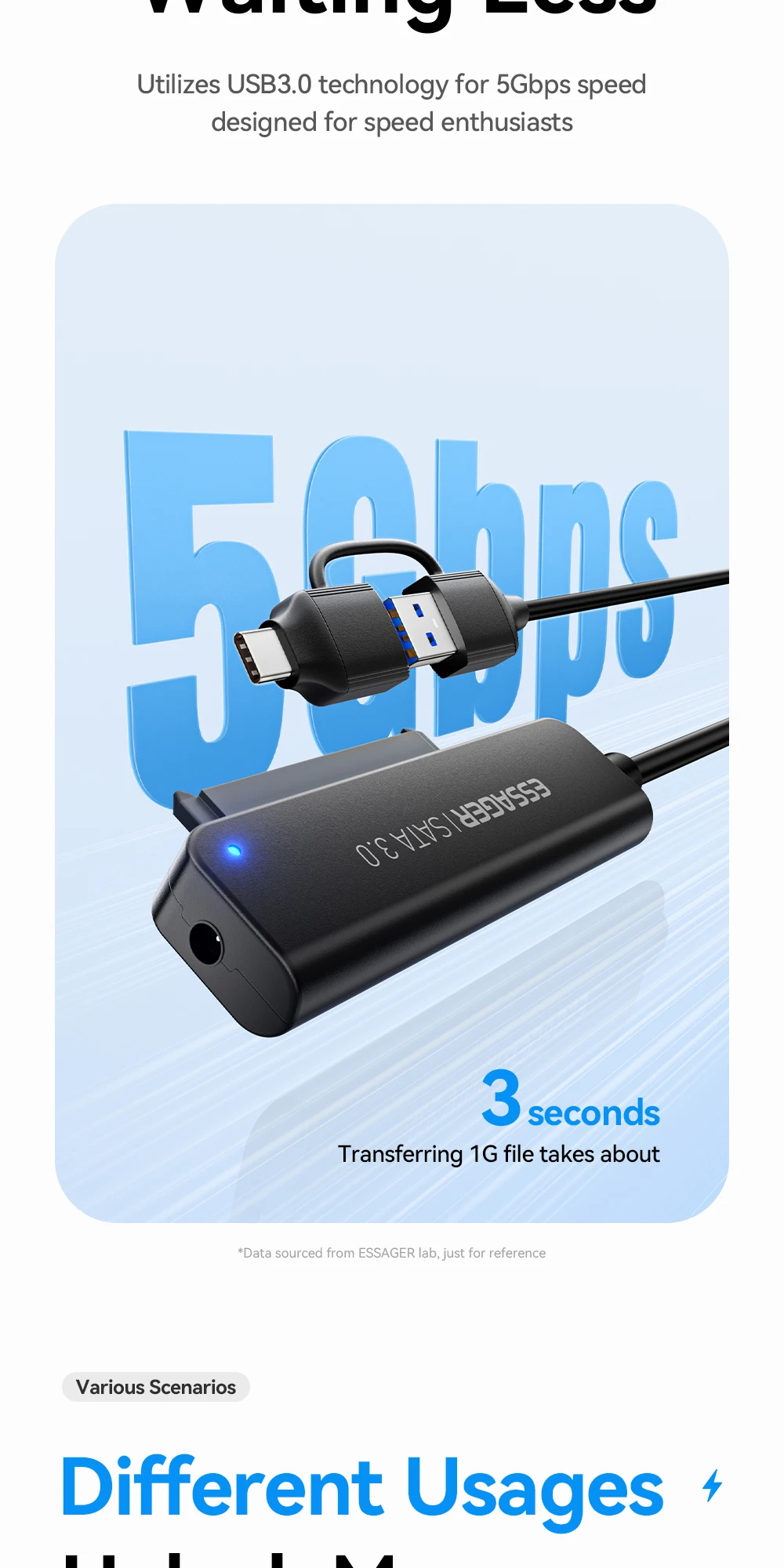 2 In 1 SATA to USB 3.0/Type-C Adapter Hard Drive Converter for 2.5inch HDD/SSD H