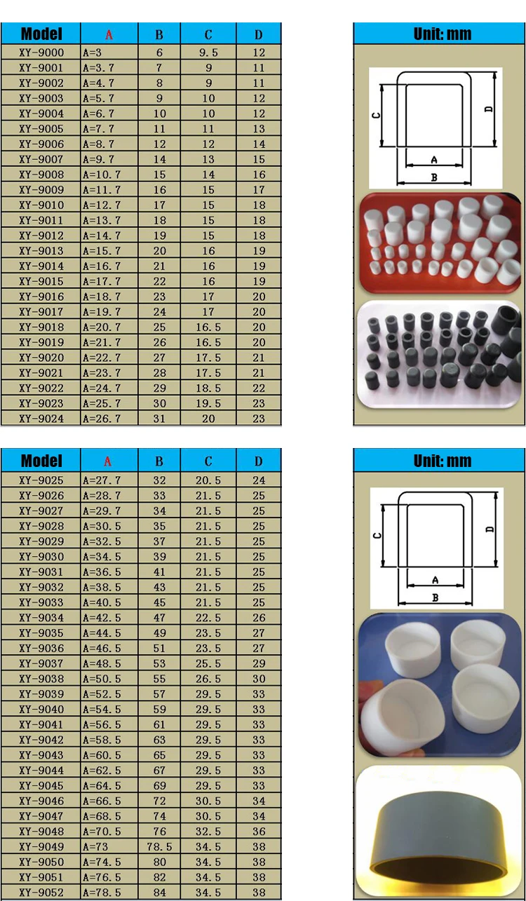 Description Picture 3 of itemSilicone Rubber Cap 3-78.5mm Pipe End Cover Cap Dust Seal Protection Gasket Foot Cover Round Tube Insert Stopper White/Black