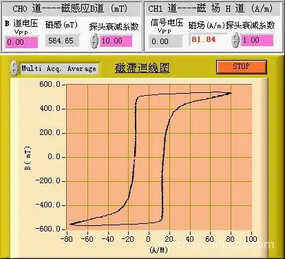 Рисунок 4 - Устройство для измерения материала