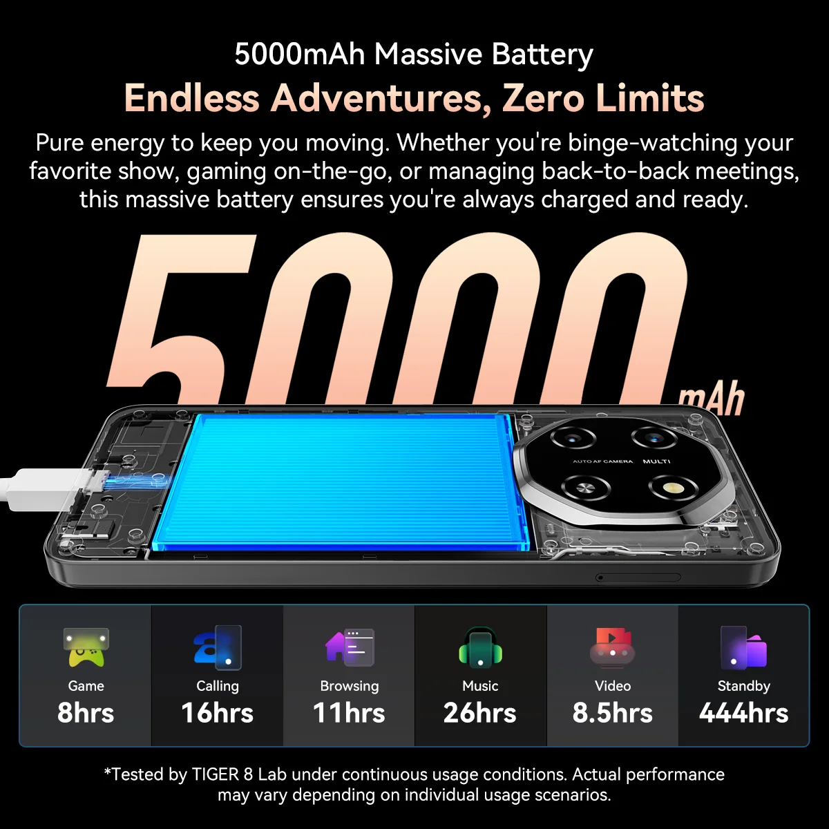 OSCAL TIGER 8 5Gブラック&ブルー2台セット Blackview OSCAL TIGER 8 5G AI