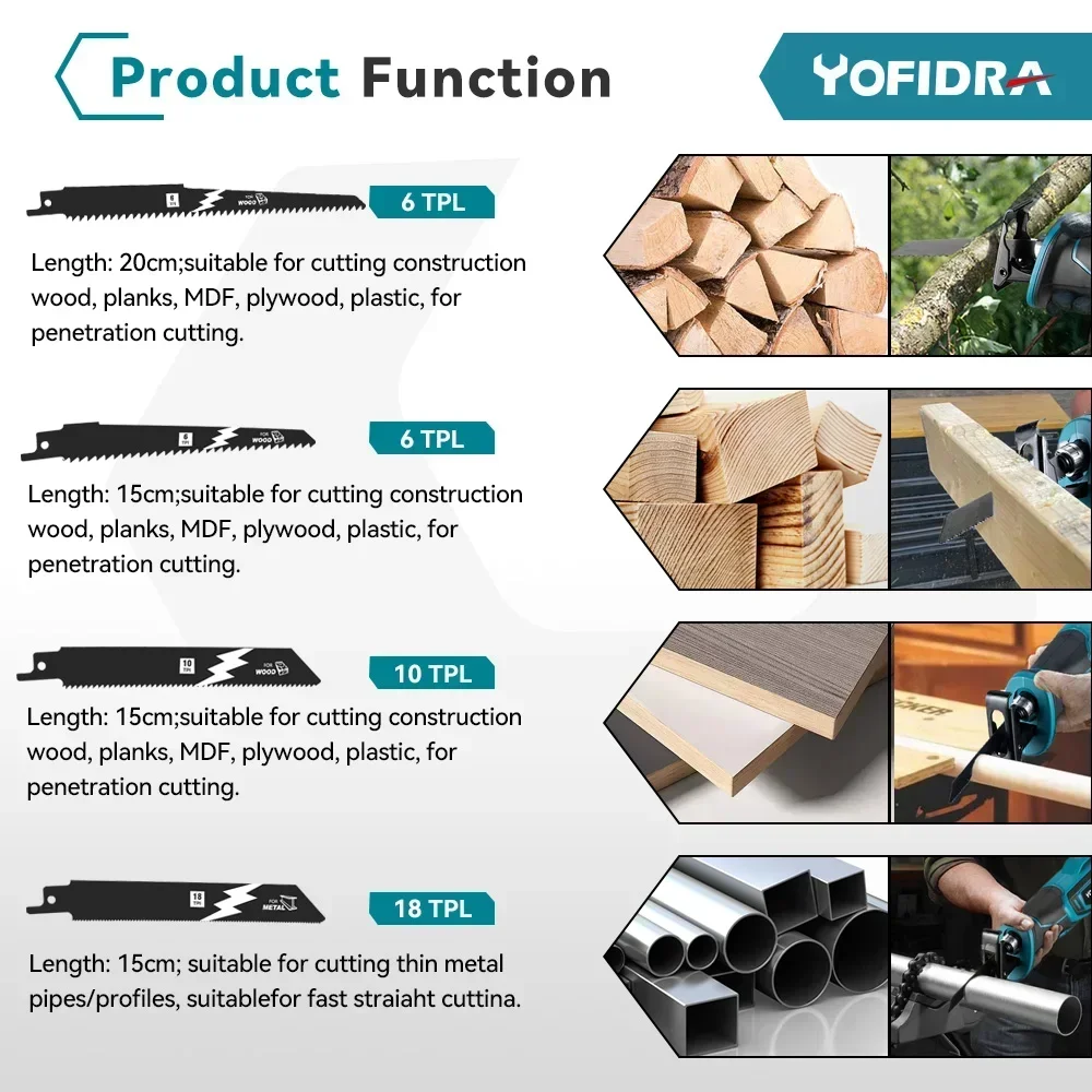 Yofidra Brushless Reciprocating Saw Handsaw Saber Multifunction Saw Metal Wood Pipe Cutting with 4 Blades For Makita 18V Battery 5