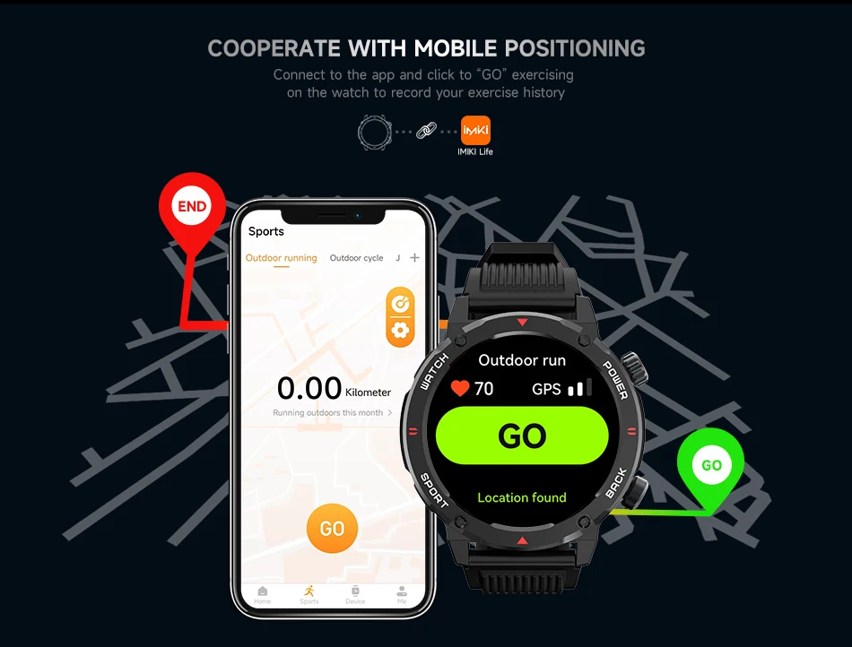 IMIKI D2 Smartwatch Health Management