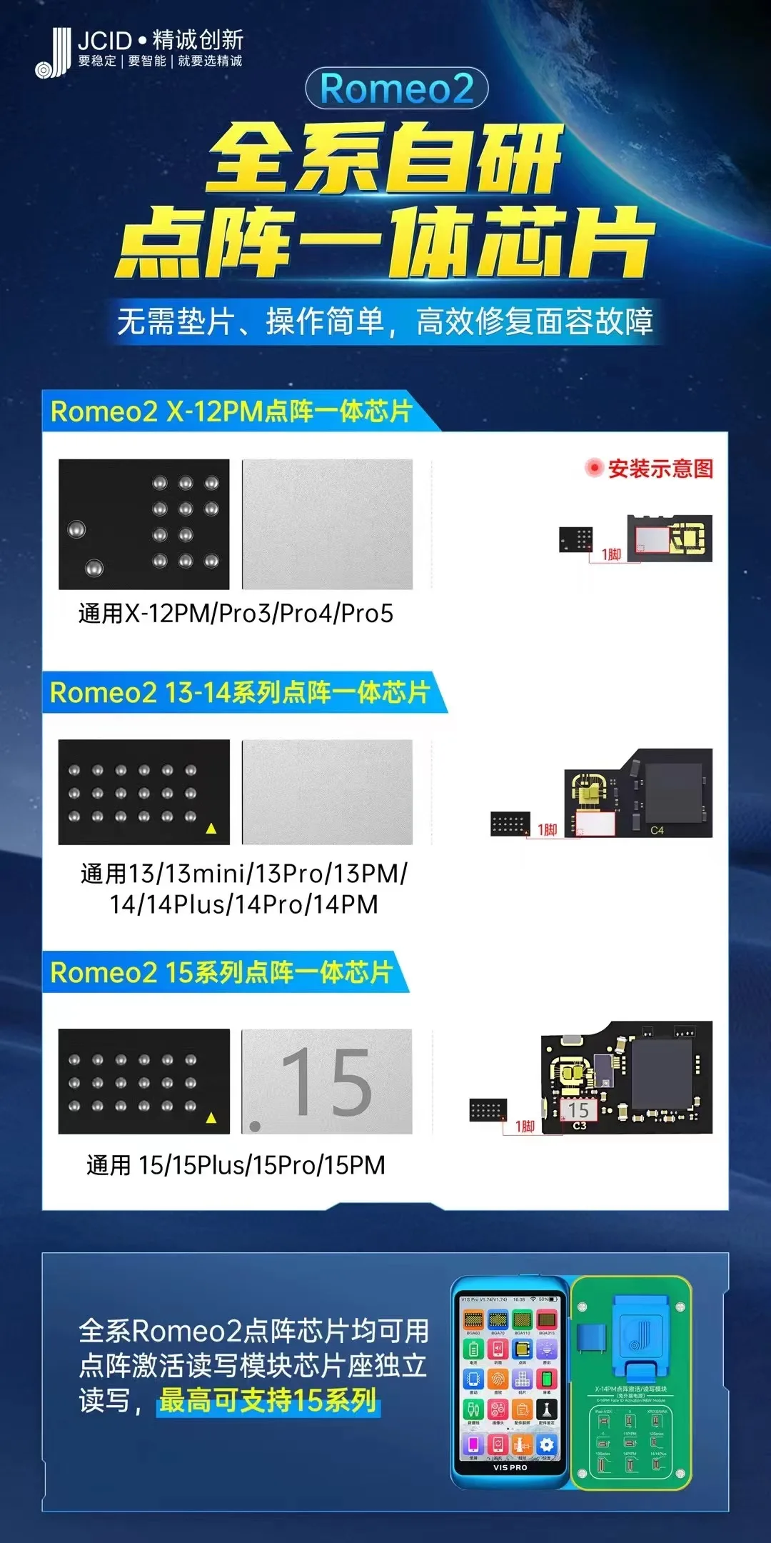 

Чип jcid romeo2 для iPhone X 11 12/13/14/15 Pro Max