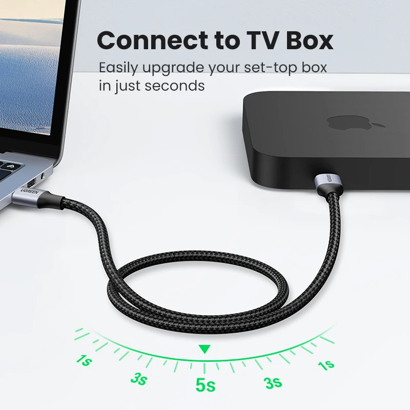 UGREEN Dual USB 3.0 Braided Data Cable – High-Speed Extension (0.5m, 1m, 2m)