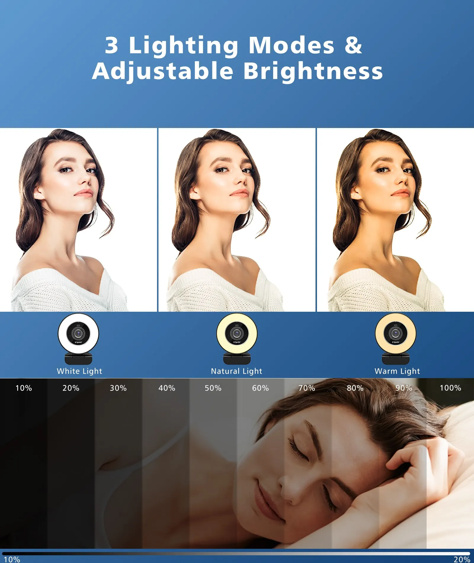 Spedal AF966 HD Webcam 4k 30fps with Adjustable Ring Light and Microphone, Autofocus Webcam with Privacy Cover, Zoom Skyp