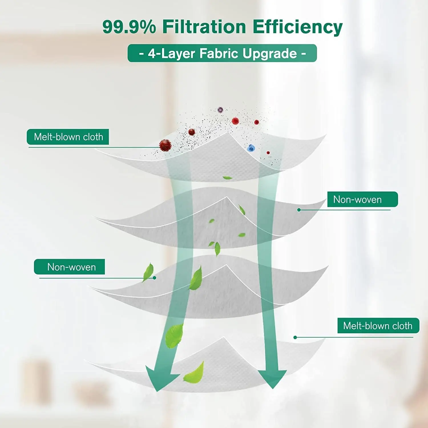 High-Efficiency Vacuum Dirt Disposal Bags