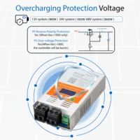 100A avec WiFi 12V 24V 48V MPPT contrôleur de Charge solaire V124 pour batterie au plomb ou batterie au Lithium 5