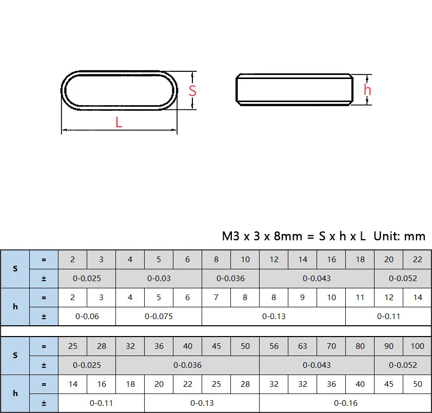 M3 M4 M5 M6 M8 M10 M12 GB1096 Square And Rectangular Keys 304 Stainless Steel Dowel Drive Shaft Parallel Key stainless steel parallel key