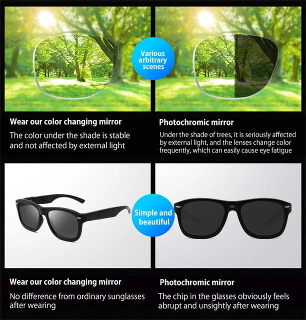 Sun Glasses Difference Between Polarized Lenses And Non Polarized