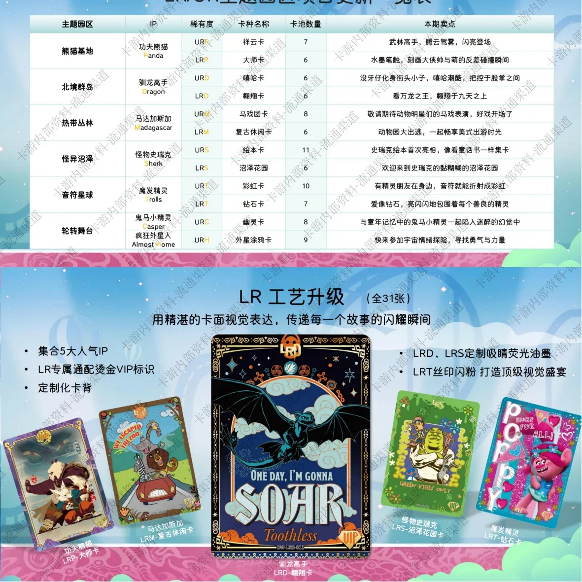 DreamWorks Animation Collector's Card Set: Kung Fu Panda, How To Train Your Dragon, The Penguins of Madagascar