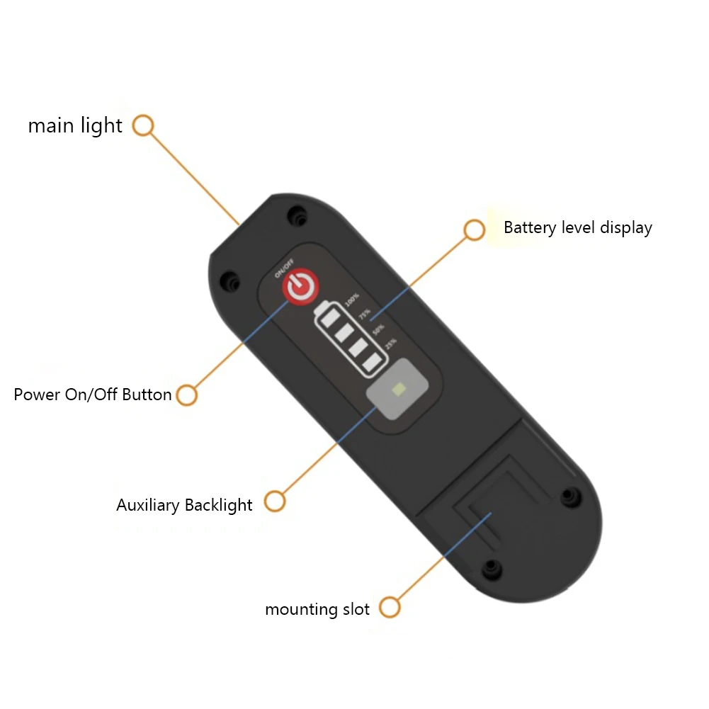 Slide image 0c408ad416764210850302476ec8b3c9