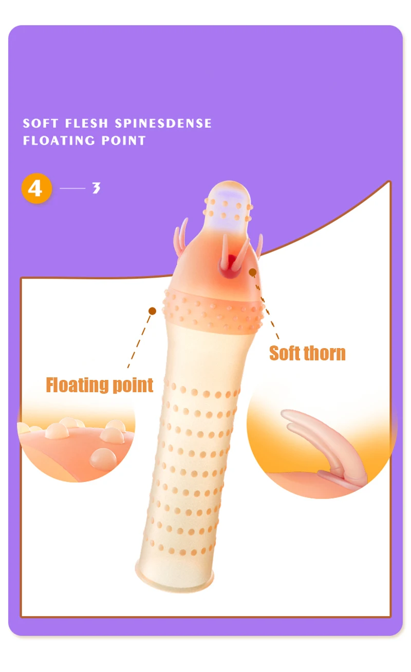 Penis Sleeve Reusable Condom For Delay And Enhanced Performance_voghion.com
