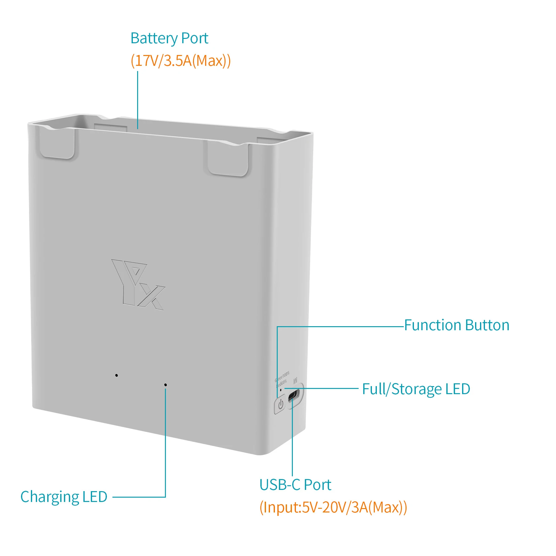Chargeur Batterie DJI Avata 2 Hub 65W Rapide 2 Batteries