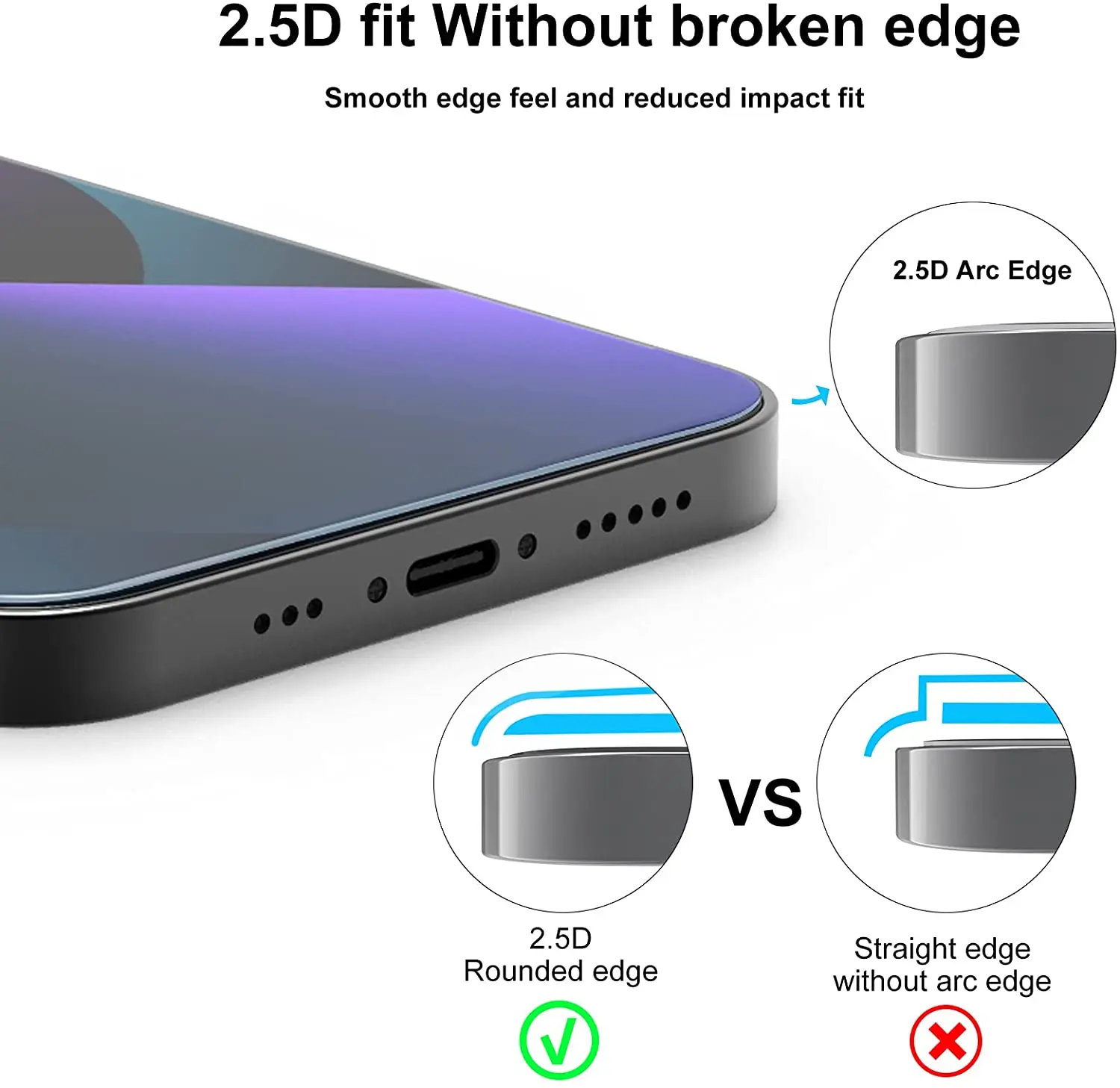 Premium Tempered Glass Screen Protector
