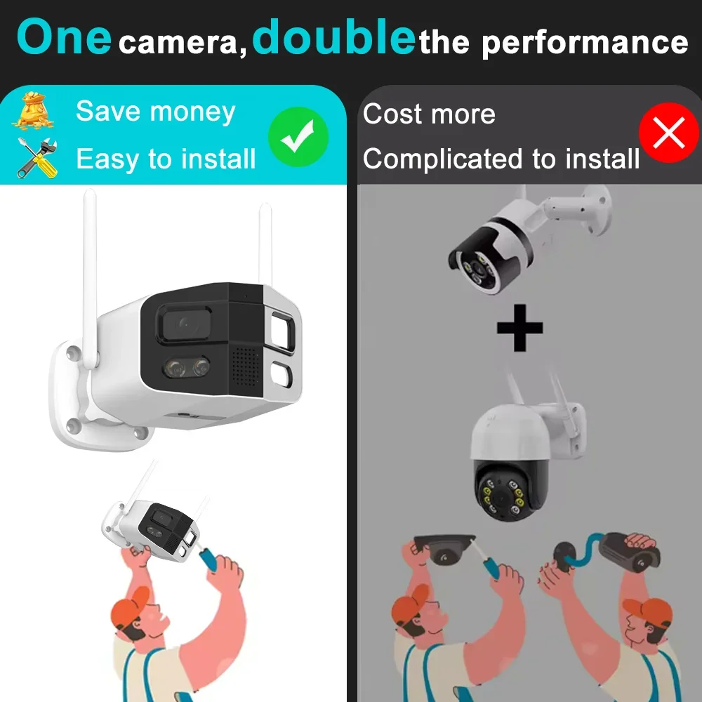 Tuya Smart Life 4K Dual-Lens Large wide 180°Security Outdoor With Color Night Vision Siren 2-Way Talk Waterproof WiFi IP Camera 5