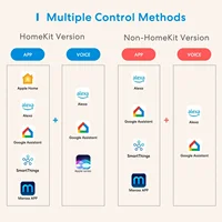 Meross HomeKit Smart Wi-Fi Roller Shutter Timer Electric Motor Curtain Blind Switch EU/UK Version Support Alexa Google Assistant - Image 6
