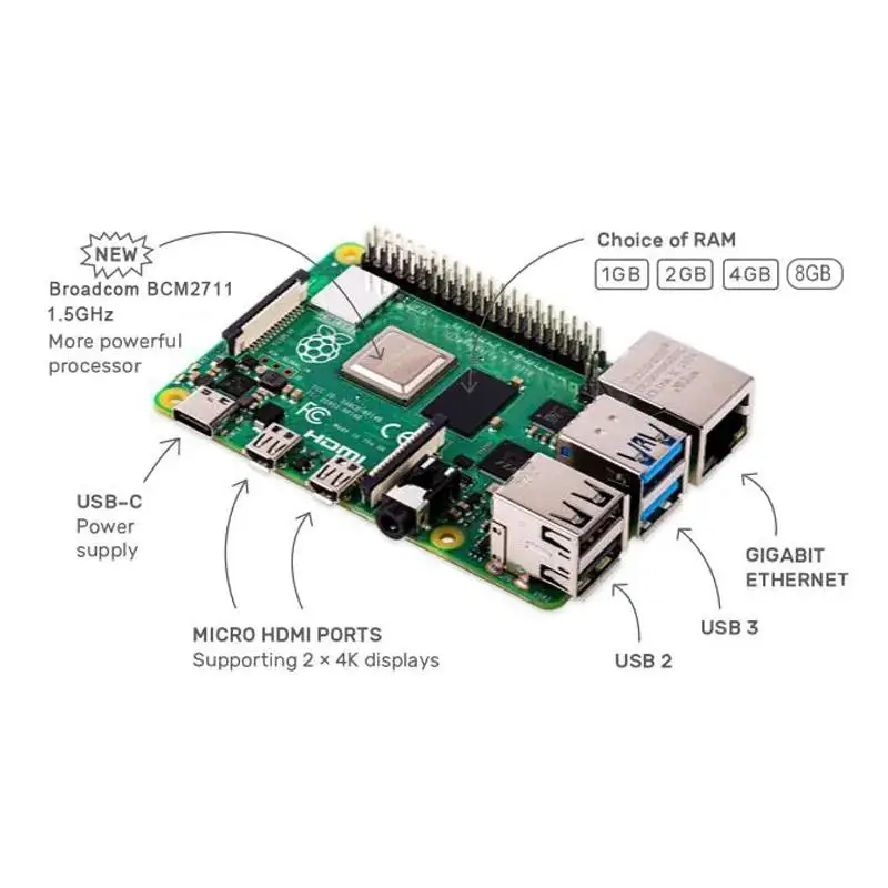   4  B, 4GB, 8GB RAM ھ, 1.5Ghz, Cortex-A72 ARM 4K ũ HDMI